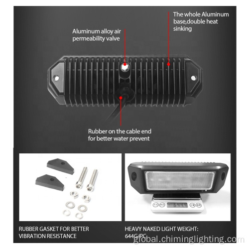 Ungrouped 7.9Inch Zero glare osram chip  led scene work light over -heated protected safety  led work light Supplier